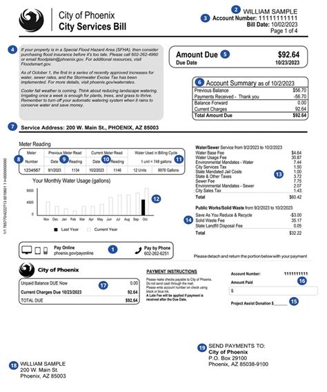 phoenix city services|Understanding Your PHX City Services Bill .